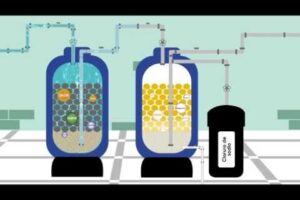 Mejora tu calidad de vida con un eficiente sistema de purificación de agua