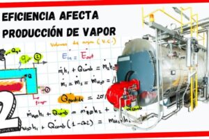 Cómo calcular el consumo de una caldera de gas natural de forma eficiente