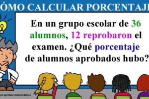 Porcentaje de suspensos en exámenes universitarios: ¿cuándo repetir?