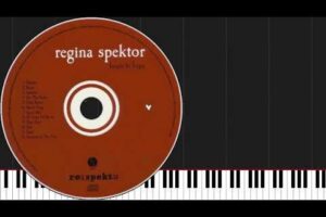 Partituras de piano de Regina Spektor