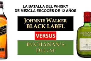 El Precio en Dólares de Buchanan’s 21