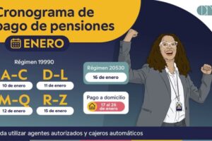 Horarios de pago de pensiones