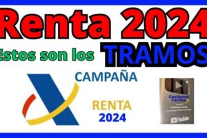 Tabla de Retenciones IRPF 2024 para Pensiones