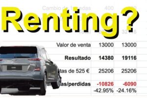 Catálogo de Coches Renting La Caixa: La Mejor Selección para Ti