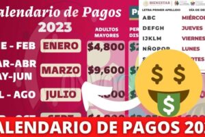 Calendario de pagos de pensiones marzo 2023