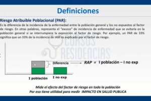 Conducir con enfermedades crónicas: ¿Es posible?