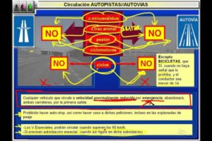 Reglas de circulación en autovías: lo que debes saber.