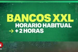 Horarios de apertura de bancos