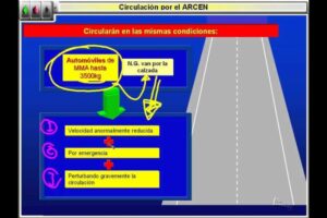 ¿Se puede circular por el arcén? Normativas y recomendaciones